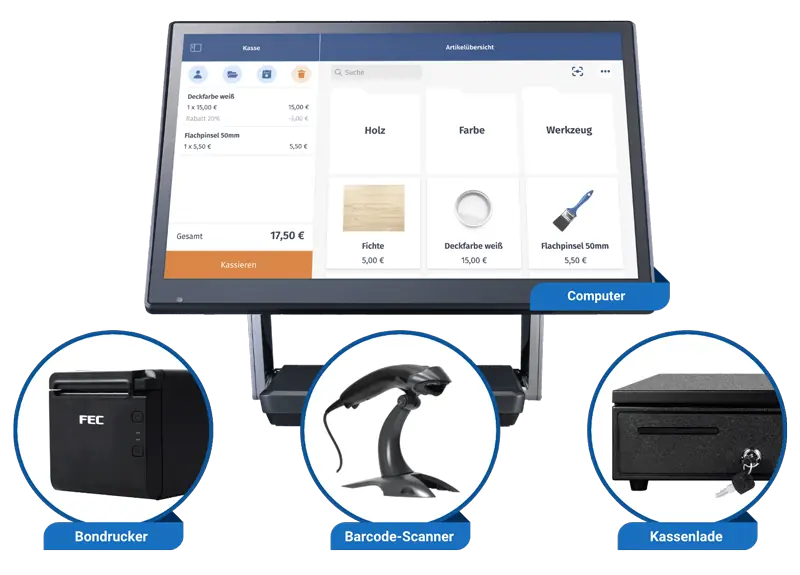 WISO MeinBüro Desktop Kassensystem mit Touchpanel, Bondrucker, Barcode-Scanner und Kassenlade.